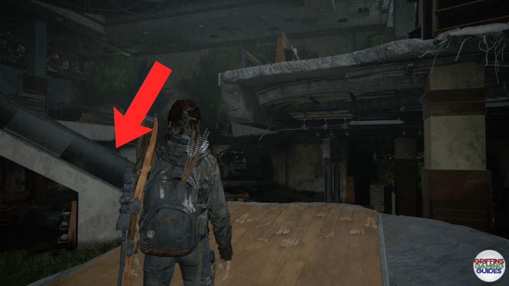 The Last Of Us Part 2 Archivist Artefact 74 Location