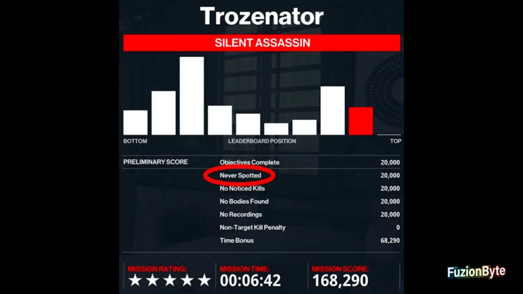 Hitman 3 Unseen Assassin 1