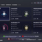 F1 2020 Facilities Review